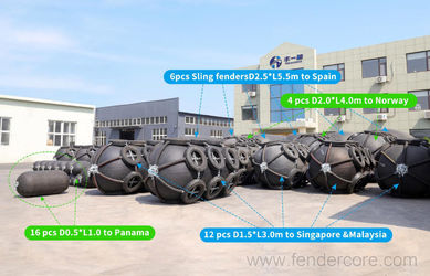 China Qingdao Florescence Marine Supply Co., LTD.